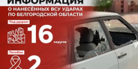 Информация о нанесённых ВСУ ударах по Белгородской области за прошедшие сутки - Belnovosti.Ru