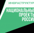 Каким будет наш город — решаем вместе - Сетевое издание Киришский факел