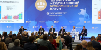 Текслер призвал развивать дополнительные меры бюджетной поддержки субъектов - Полит74