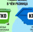 ТКО и КГО: и вновь разбираемся вместе, что это такое - Чишминский район