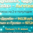 С 1 по 11 июня 2026 года проходит льготная подписка на «Дуслык», «Дружбу» и «Туслах»! - Нурлат-⁠информ
