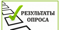 Подведены итоги опроса «Оценка удовлетворенности потребителей состоянием уровня защиты их прав как потребителей» - Служба потребительского рынка и лицензирования