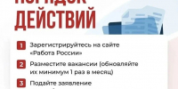 Уважаемые работодатели! - Служба занятости населения