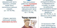 Зарплата «в конверте» несет негативные последствия для обеих сторон трудовых отношений - Дюртюлинский район