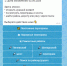 Сервис «Безопасное Поморье» помогает ориентироваться в инфраструктурных изменениях на дорогах региона - Сетевое издание Маяк