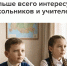 ВНИМАНИЕ ОПРОС!  Карты, дети, два мнения: какие темы финграмотности больше всего интересуют школьников и учителей? - Госкомюстиции РС(Я)