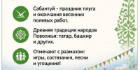 Не пропустите Сабантуй — праздник плуга в Тетюшах в 2026 году - Газета Тетюшские зори