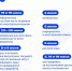 Старт основного периода сдачи ЕГЭ - Отдел образования района
