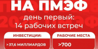 Тверская делегация на ПМЭФ: по итогам первого рабочего дня подписаны соглашения на общую сумму инвестиций более 37,6 млрд рублей. - Газета Новоторжский вестник