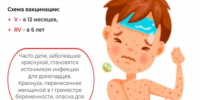 Информирует Территориальный отдел Управления Роспотребнадзора по Красноярскому краю в Иланско-Нижнеингашском округе. - Нижнеингашский район