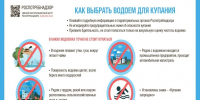 Как выбрать водоем для купания - Роспотребнадзор