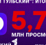 "Первый Тульский" набрал почти 6 миллионов просмотров в MAX - ТК Первый Тульский