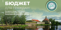 . - Выборгский район