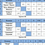 otKUg8-ngd7w-fwX4RgbXhD3epgp_vYaztxon7UZVl0KmTmmvwhLeVyo9jW_bgPDzuKBJ3338vdsvnLo7U7VYPLI.jpg?quality=95&crop=0,3,620,775&as=32x40,48x60,72x90,108x135,160x200,240x300,360x450,480x600,540x675,620x775&from=bu&cs=620x0 - Федерация футбола
