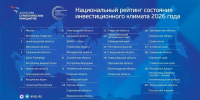 на изображении рейтинговоя таблица итогов рейтинга, Изображение. - Минэкономразвития