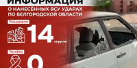 Информация о нанесённых ВСУ ударах по Белгородской области за прошедшие сутки - Belnovosti.Ru