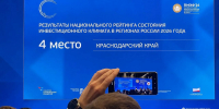 Краснодарский край занял четвертое место в рейтинге национального климата регионов России - Департамент инвестиций и развития малого и среднего предпринимательства