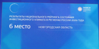 Новгородская область поднялась на три строки в Национальном инвестиционном рейтинге - Правительство Новгородской области