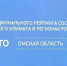 Виталий Хоценко: Омская область вошла в десятку лучших регионов России по состоянию инвестиционного климата - Газета Омский пригород