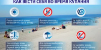 Безопасность на водных объектах в летний период - Кугарчинский район