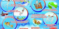 Правила безопасного поведения на водоёмах летом 2026 года - Администрация Белорецкого района