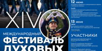 XIV Международный фестиваль духовых оркестров  им. В.И. Агапкина и И.А. Шатрова - Министерство туризма