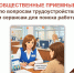В МФЦ пройдут общественные приёмные службы занятости - МФЦ