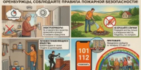 Оренбуржцы, соблюдайте правила пожарной безопасности! - Администрация города