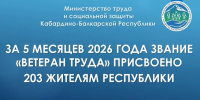 Присвоение звания «Ветеран труда» за 5 месяцев 2026г. - Министерство труда и соцзащиты КБР