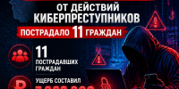 JPG Файл - ГУ МВД Воронежской области