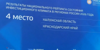 Краснодарский край занял 4  место в рейтинге национального инвестиционного климата регионов России - Знамя Труда