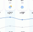 001-2026-06-05-rainy.jpg - Ozersk74.Ru