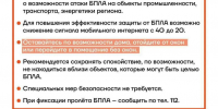 Над Ленинградской областью сбили 141 БПЛА - Online47.Ru