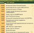 Гастрономический фестиваль в Уфе - Совет гор. округа Уфа