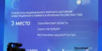 Алексей Мухин назвал причину успеха Башкирии в рейтинге инвестклимата АСИ - Башинформ