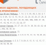 В Балаково отключили горячую воду на нескольких улицах - ProBalakovo.Ru