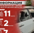 Информация о нанесённых ВСУ ударах по Белгородской области за прошедшие сутки - Belnovosti.Ru