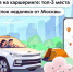 Делимся живописными маршрутами для прогулок рядом с Москвой - Департамент транспорта
