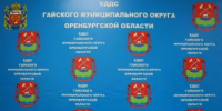 Оперативное предупреждение - Гайский городской округ