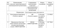 _1212_ot_05.06.2026_page-0002.jpg - 1000inf.ru