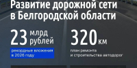 Александр Шуваев: Продолжаем наращивать показатели по нацпроекту «Инфраструктура для жизни» - Сетевое издание Ясный ключ