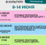 Проект «КультМалыш» - Городская управа