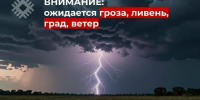 ЭКСТРЕННОЕ ПРЕДУПРЕЖДЕНИЕ О КОМПЛЕКСЕ НЕБЛАГОПРИЯТНЫХ ПРИРОДНЫХ ЯВЛЕНИЙ. - Усть-Куломский район
