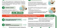 . - Кожно-венерологический диспансер