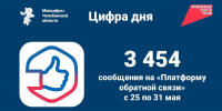 Статистика обращений на платформу обратной связи с 25 по 31 маяя, Изображение. - Министерство ЖКХ Челябинской области