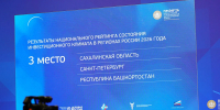 https://glavarb.ru/ru/news/event/bashkortostan-vnov-zanyal-trete-mesto-v-nacionalnom-reytinge-sostoyaniya-investicionnogo-klimata-89198/ - Красное Знамя