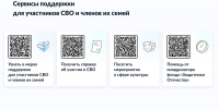СЕРВИСЫ ПОДДЕРЖКИ ДЛЯ УЧАСТНИКОВ СВО И ЧЛЕНОВ ИХ СЕМЕЙ - Администрация Инжавинского района