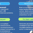 День Министерства цифрового развития и связи Свердловской области в муниципальном образовании Алапаевское - Министерство цифрового развития и связи