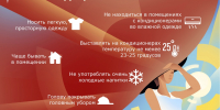 Действия при сильной жаре - Администрация Каменского района
