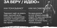 Террорист - не герой: мифы и реальность - ДВГИИ